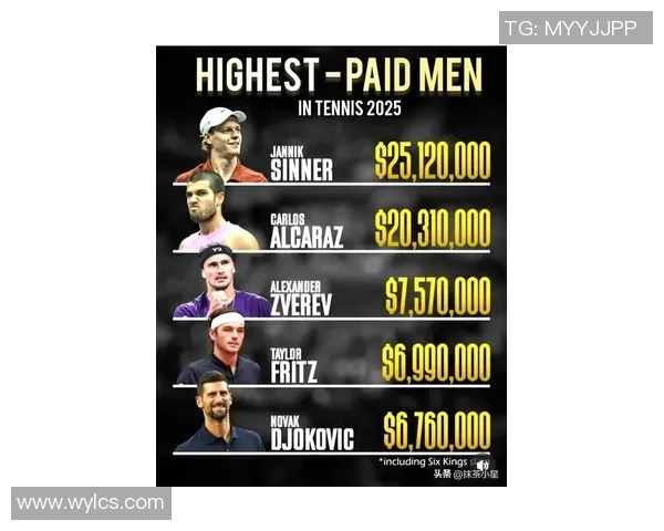 北京网球队在全国网球技术排行榜中荣登第九名展现实力与潜力